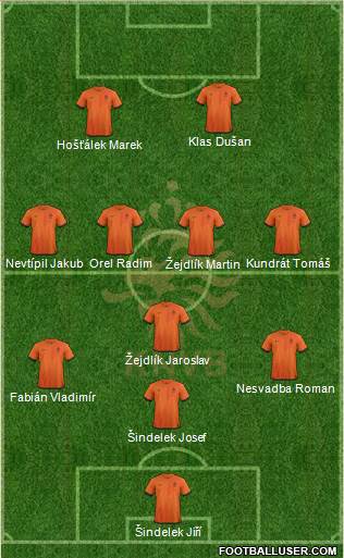 Holland Formation 2013