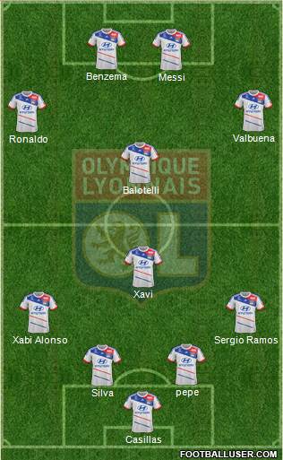 Olympique Lyonnais Formation 2013