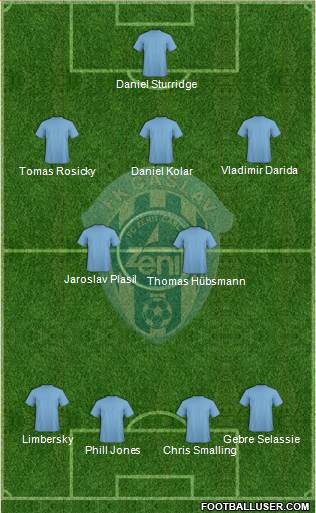 Caslav Formation 2013