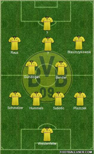Borussia Dortmund Formation 2013
