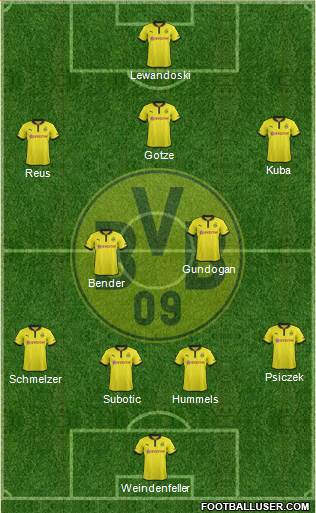 Borussia Dortmund Formation 2013
