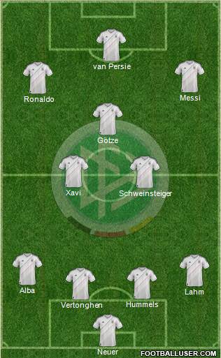 Germany Formation 2013