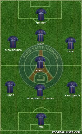 Paris Saint-Germain Formation 2013