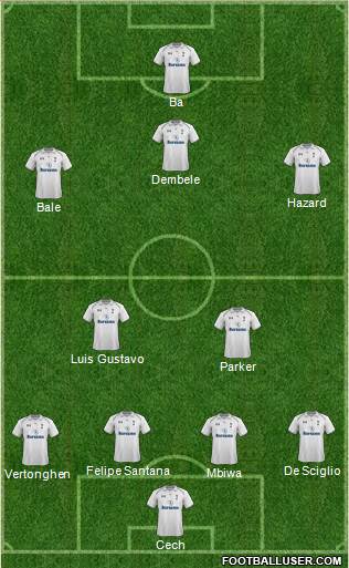 Tottenham Hotspur Formation 2013