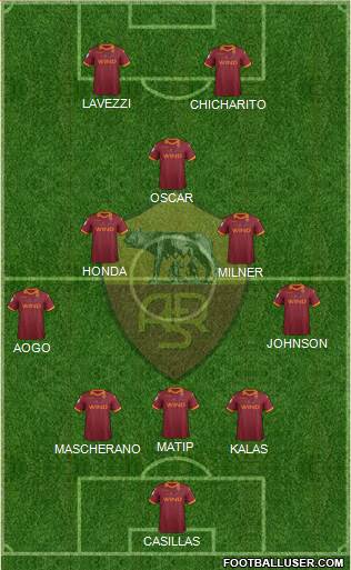 AS Roma Formation 2013