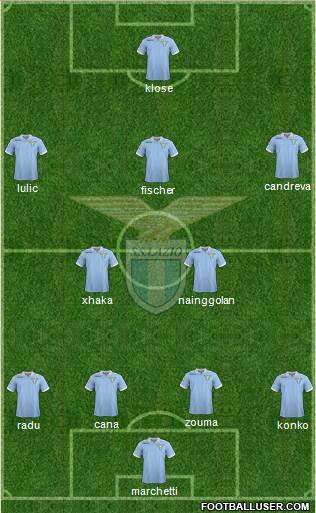 S.S. Lazio Formation 2013