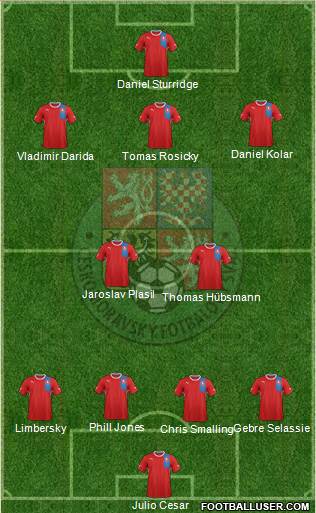 Czech Republic Formation 2013