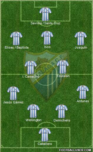 Málaga C.F., S.A.D. Formation 2013