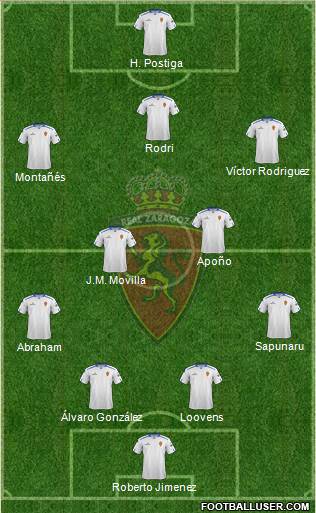R. Zaragoza S.A.D. Formation 2013