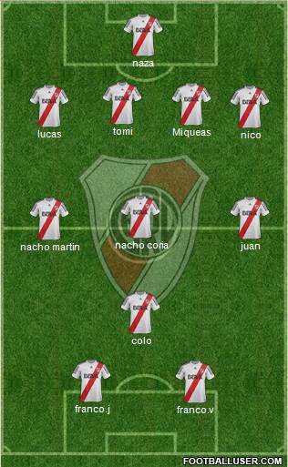 River Plate Formation 2013