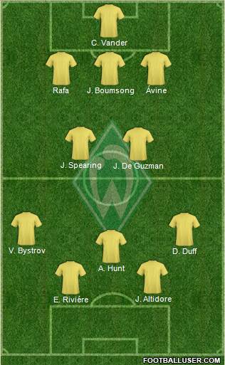 Werder Bremen Formation 2013