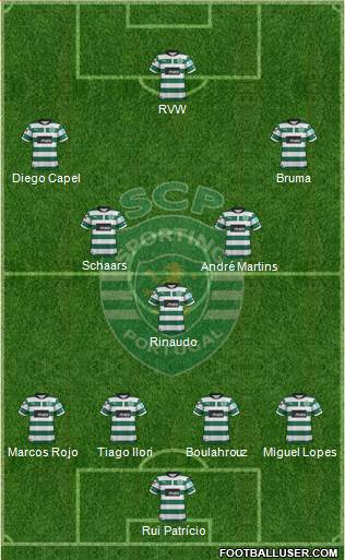 Sporting Clube de Portugal - SAD Formation 2013