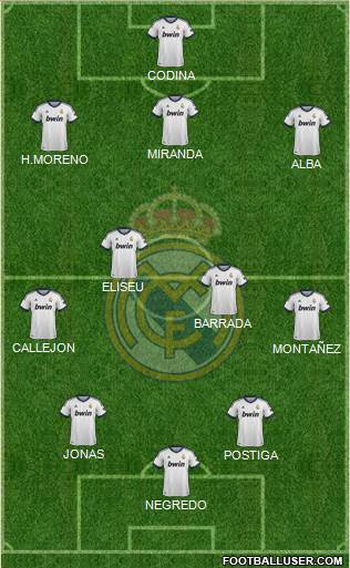 Real Madrid C.F. Formation 2013