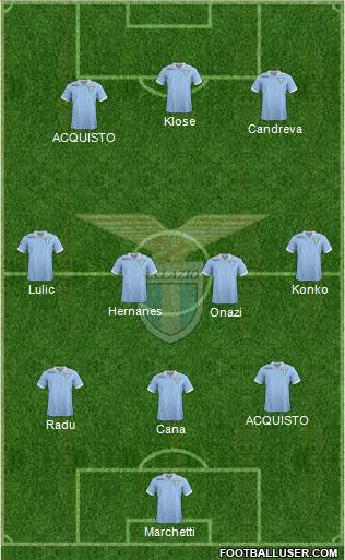 S.S. Lazio Formation 2013