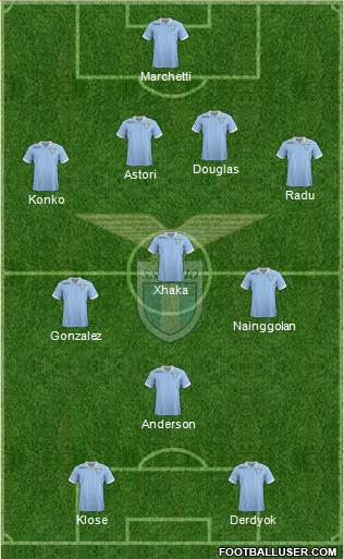 S.S. Lazio Formation 2013