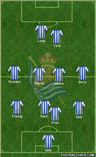 Real Sociedad C.F. B Formation 2013