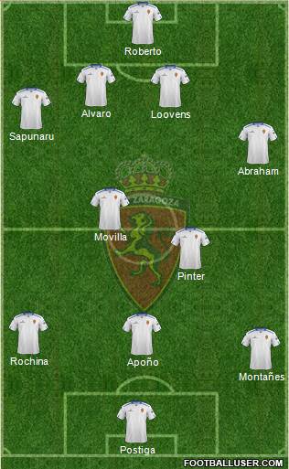 R. Zaragoza S.A.D. Formation 2013