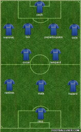 Chelsea Formation 2013