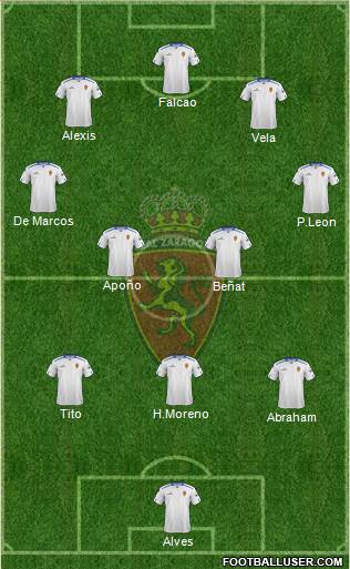 R. Zaragoza S.A.D. Formation 2013