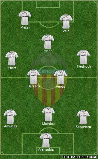 Valencia C.F., S.A.D. Formation 2013