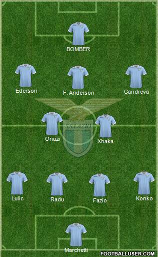 S.S. Lazio Formation 2013