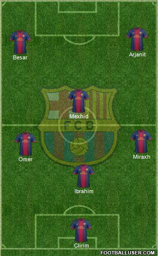 F.C. Barcelona Formation 2013
