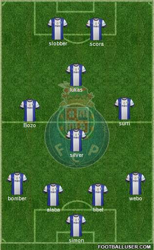 Futebol Clube do Porto - SAD Formation 2013