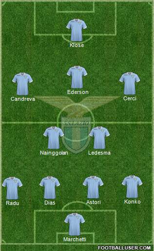 S.S. Lazio Formation 2013