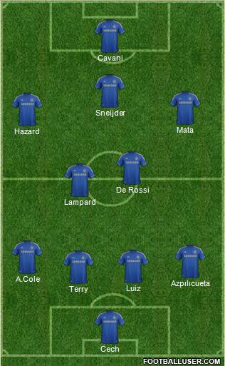 Chelsea Formation 2013