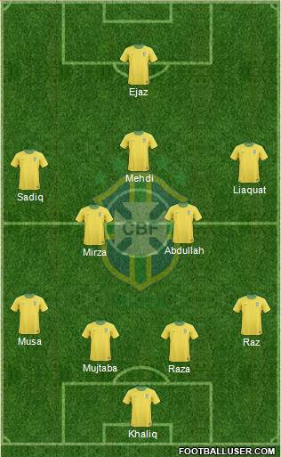 Brazil Formation 2013