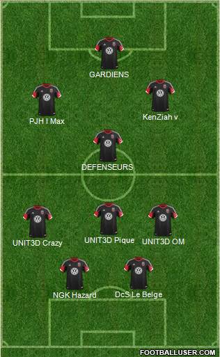 D.C. United Formation 2013