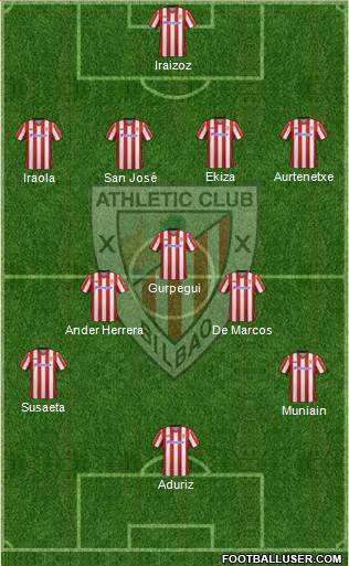 Athletic Club Formation 2013