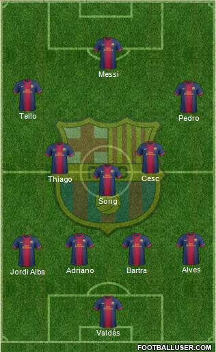 F.C. Barcelona Formation 2013
