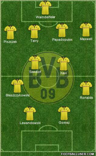 Borussia Dortmund Formation 2013