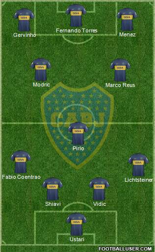Boca Juniors Formation 2013