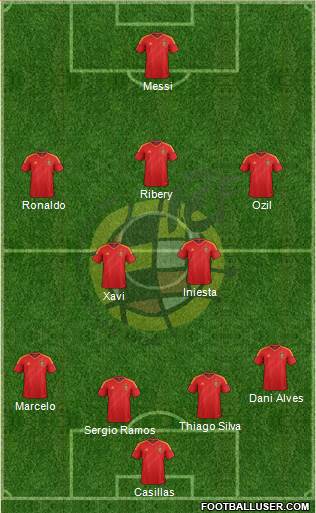 Spain Formation 2013