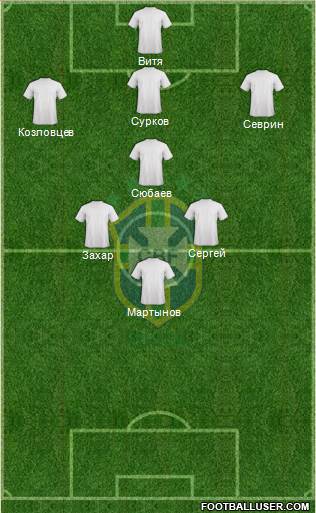 Brazil Formation 2013