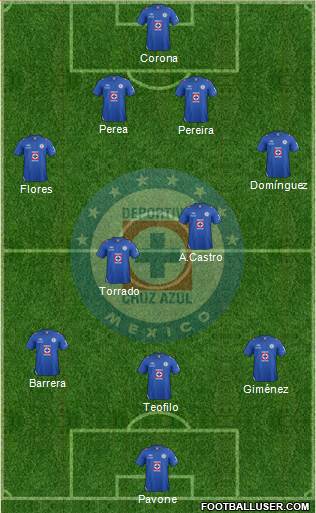 Club Deportivo Cruz Azul Formation 2013
