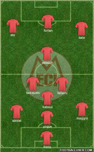 EC Internacional (PB) Formation 2013