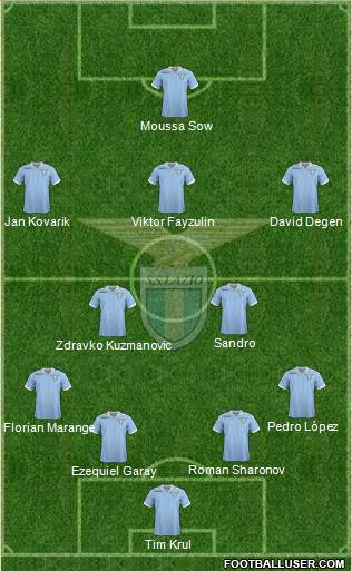 S.S. Lazio Formation 2013