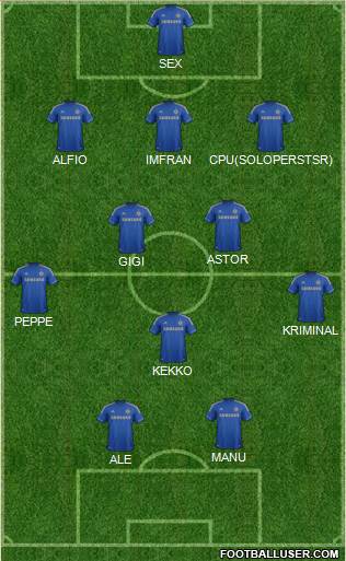 Chelsea Formation 2013