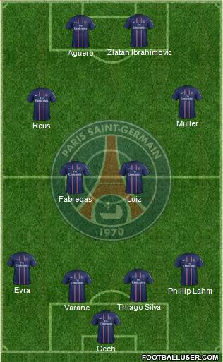 Paris Saint-Germain Formation 2013
