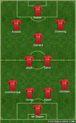 Liverpool Formation 2013