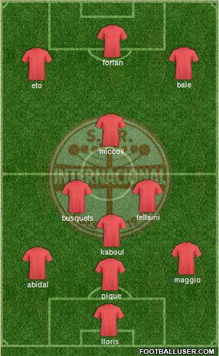 EC Internacional (SC) Formation 2013