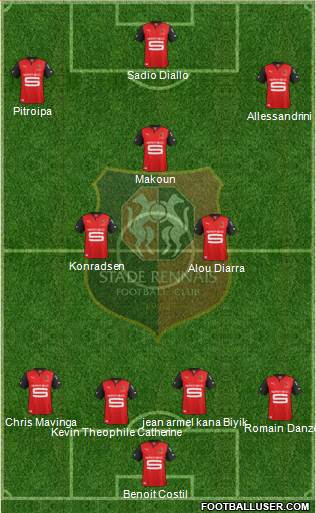 Stade Rennais Football Club Formation 2013