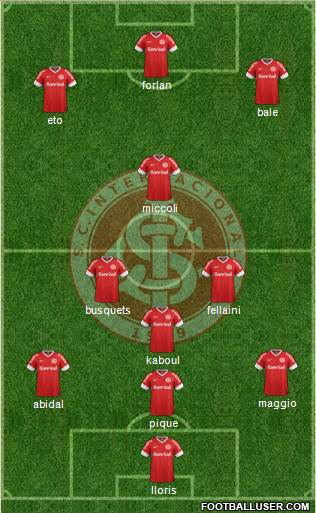SC Internacional Formation 2013