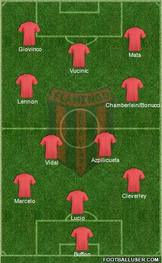 Flamengo EC de Arcoverde Formation 2013