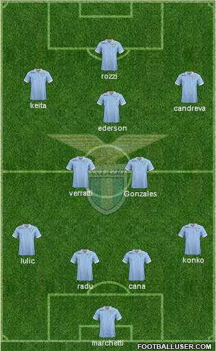 S.S. Lazio Formation 2013