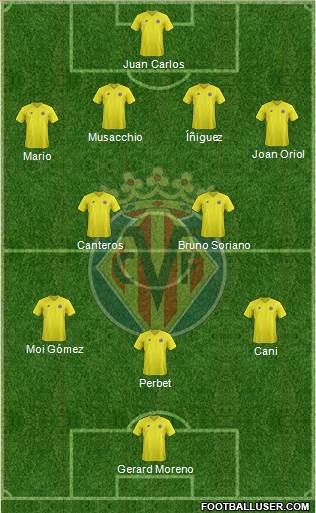 Villarreal C.F., S.A.D. Formation 2013