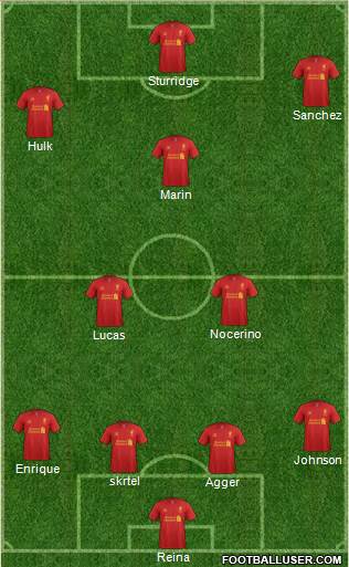 Liverpool Formation 2013